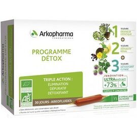 cure détox maigrir pharmacie